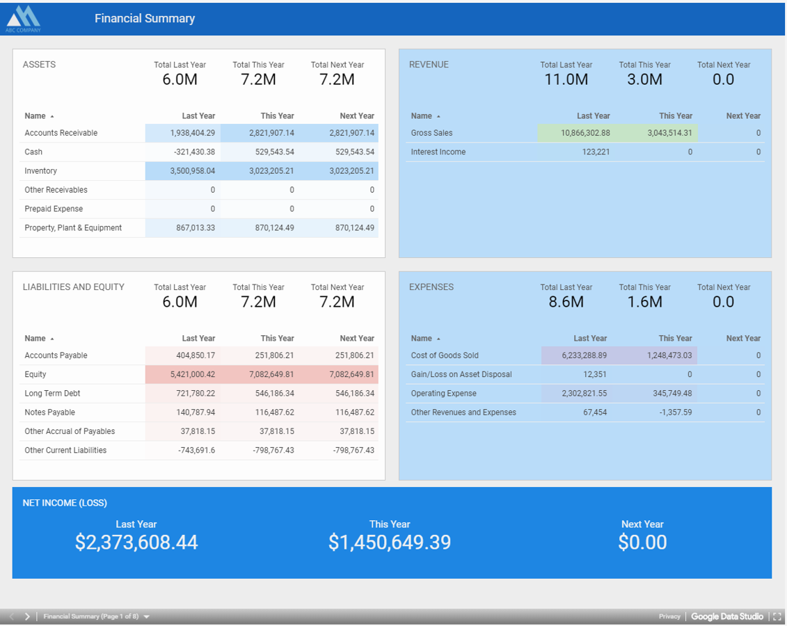 What’s New – NS Computer Consultants